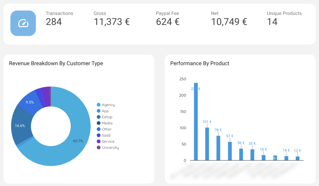 Connect Excel with Looker Studio - Data Bloo